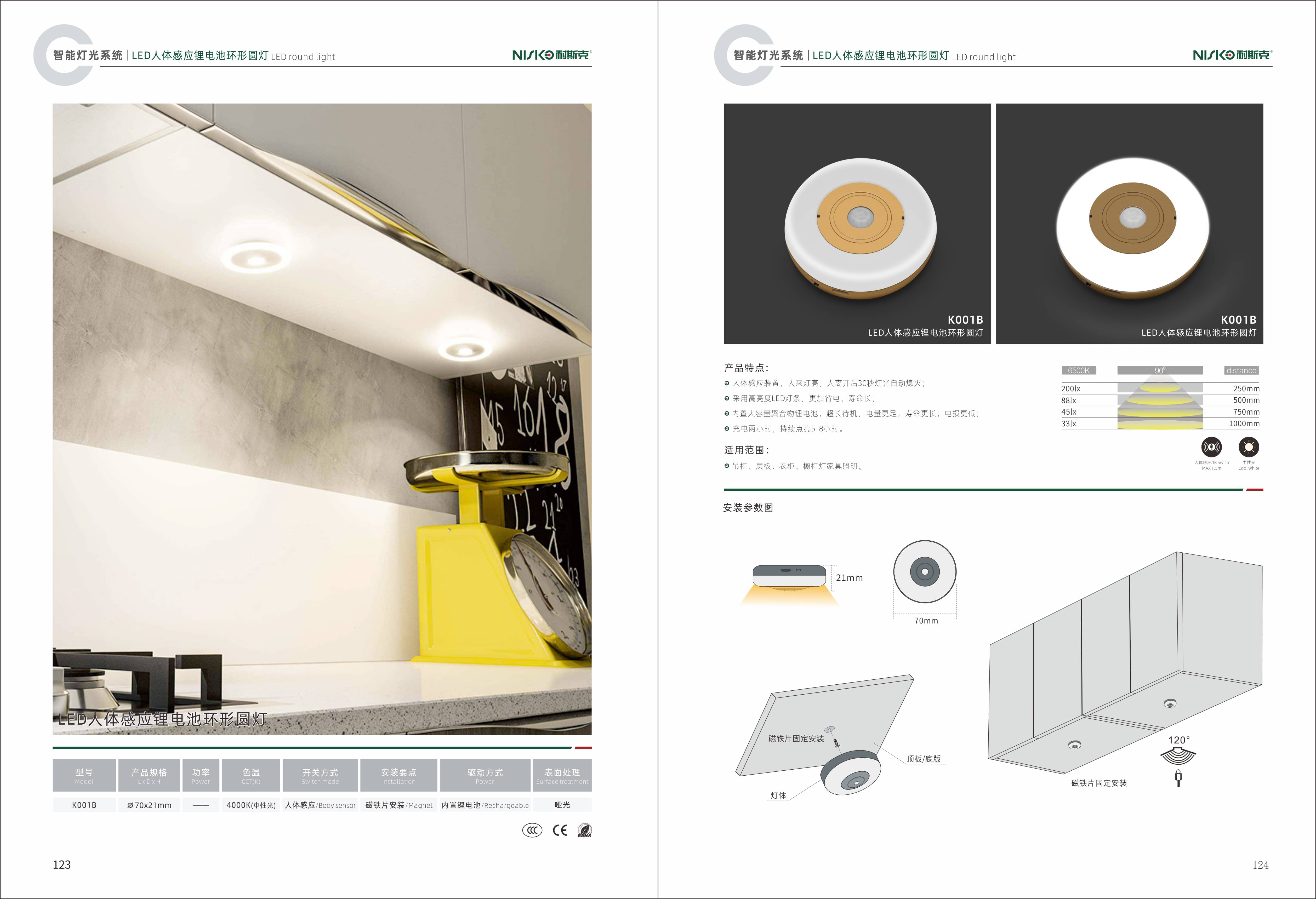 09728211ee8124eb89885c88812bcd26