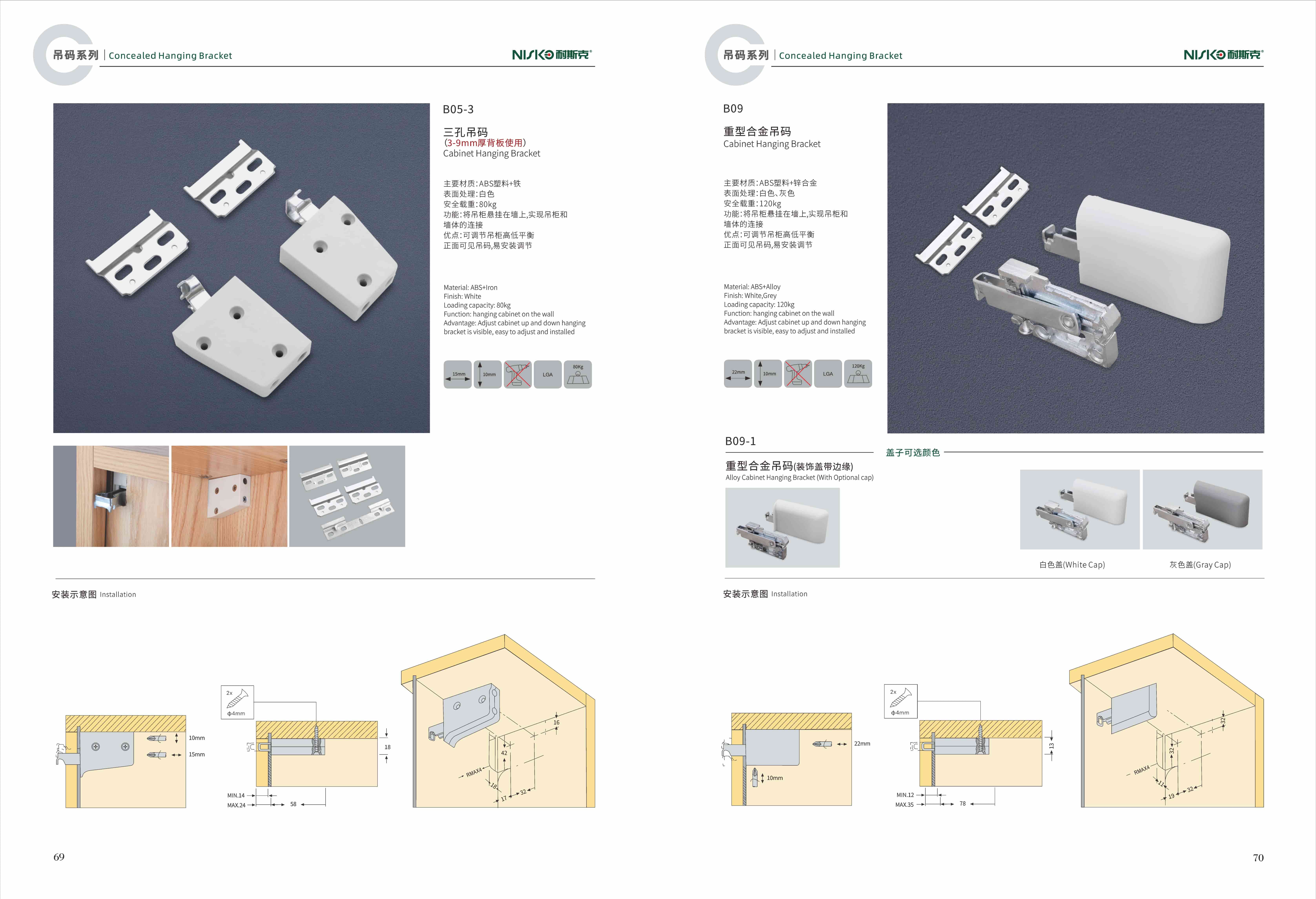 3bffde8d88fc8f1c0132445f461f19d0